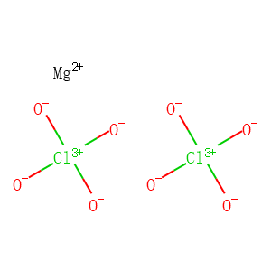 Magnesium perchlorate