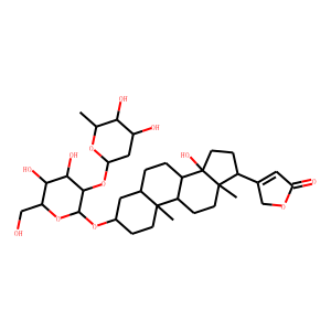 uzarigenin-glucoside-canaroside