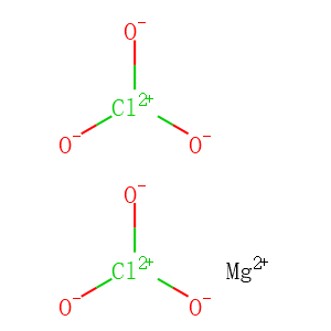 MAGNESIUM CHLORATE