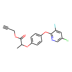 Clodinafop Propargyl