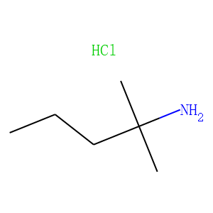 1,1-Dimethylbutylamine  Hydrochloride