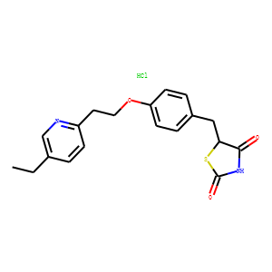 Pioglitazone HCl