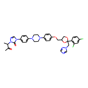 Keto Itraconazole