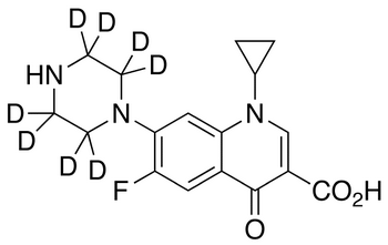 Ciprofloxacin-d8