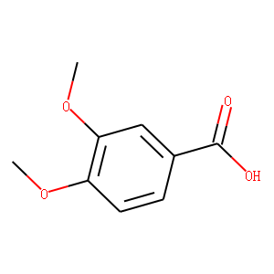 Veratric Acid-d6