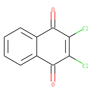 DNA methylation inhibitor, Dichlone