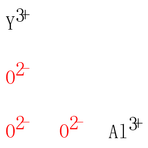 aluminium yttrium trioxide