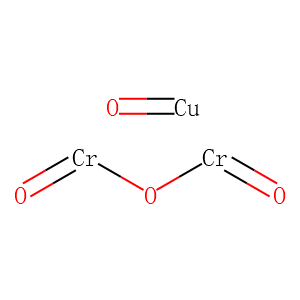 Copper chromite