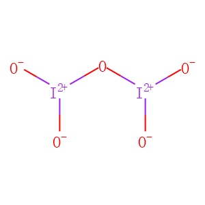 Iodine pentoxide