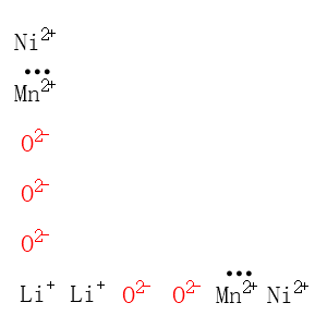 Lithium manganese nickel oxide