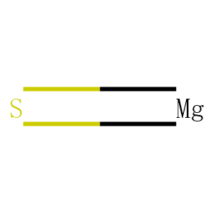 Magnesium sulfide