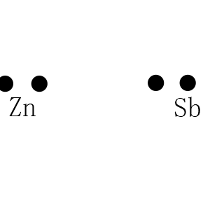 ZINC ANTIMONIDE