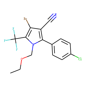 Chlorfenapyr