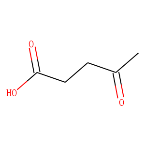 Levulinic Acid