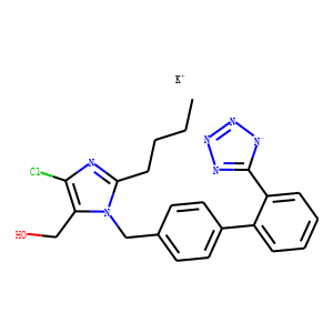 Losartan potassium