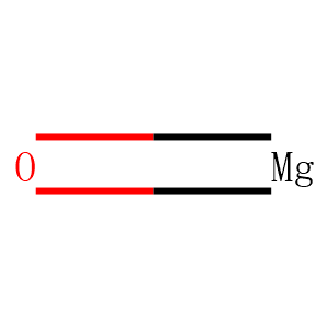 Magnesium oxide