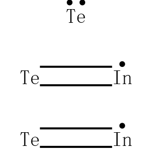 INDIUM TELLURIDE