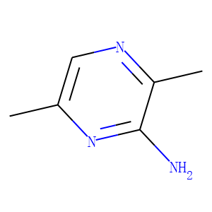 (PyrazinaMine, 3,6- diMethyl