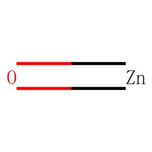 Zinc Oxide