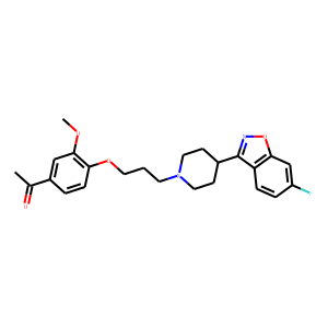 Iloperidone