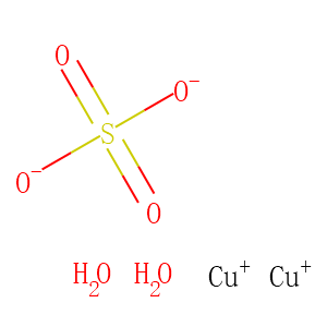 Copper sulfate basic