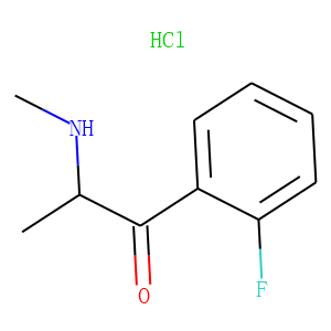 2-Fluoromethcathinone (hydrochloride)