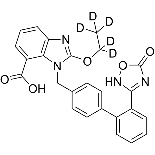 Azilsartan D5