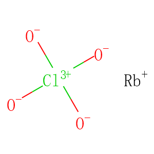 RUBIDIUM PERCHLORATE