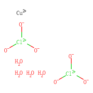 copper dichlorate tetrahydrate
