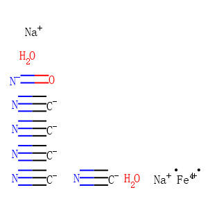 Sodium Nitroprusside Dihydrate