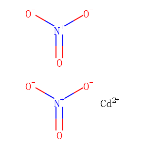 cadmium(+2) cation dinitrate