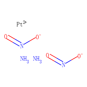 Diamminedinitritoplatinum(II)