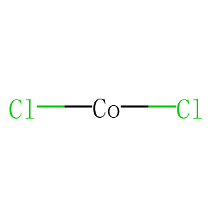 dichlorocobalt