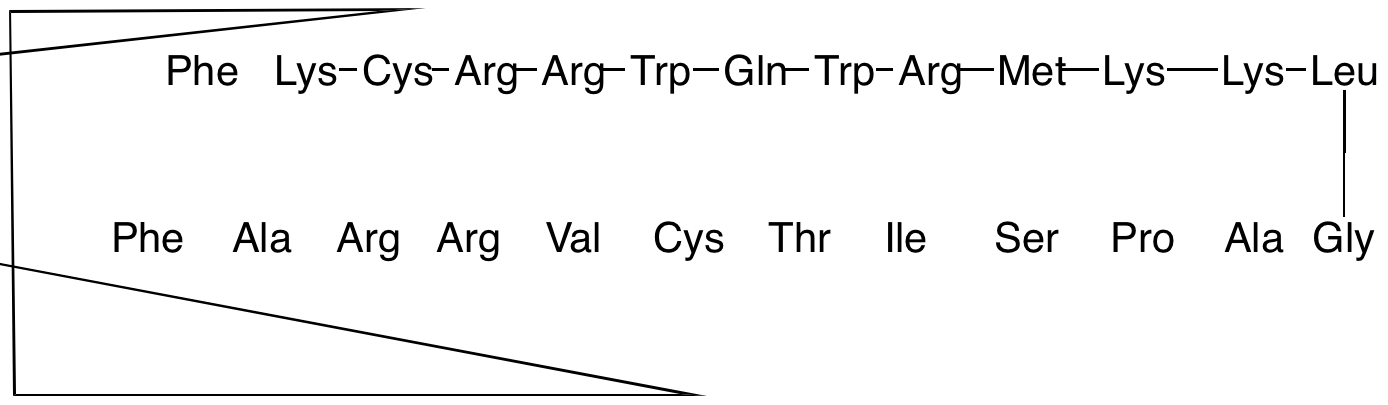 Lactoferrin