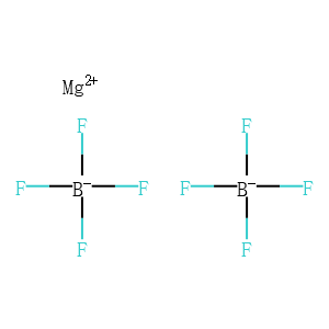 MAGNESIUM FLUOBORATE SOLUTION