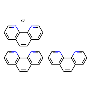 FerroinSolution