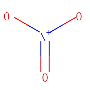 NITRATE