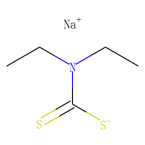 Sodium diethyldithiocarbamate