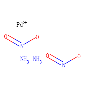 Diamminepalladium (II) nitrite