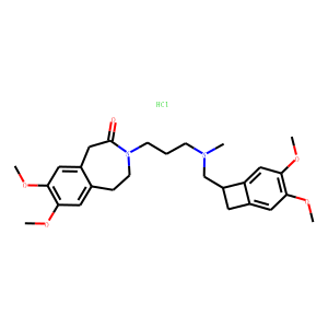 Ivabradine Hydrochloride