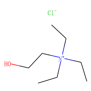 triethyl(2-hydroxyethyl)ammonium chloride