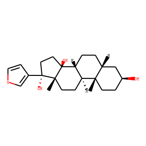 Rostafuroxin