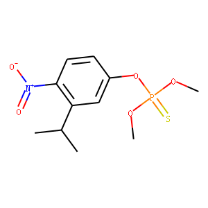 Phosphorothioic acid O,O-dimethyl O-(3-isopropyl-4-nitrophenyl) ester