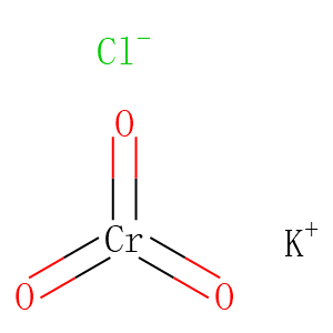 POTASSIUM CHLOROCHROMATE