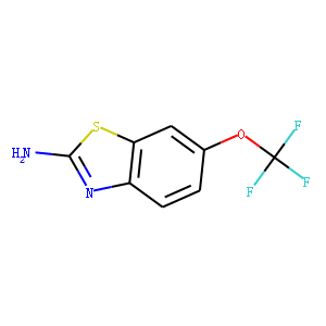 Riluzole