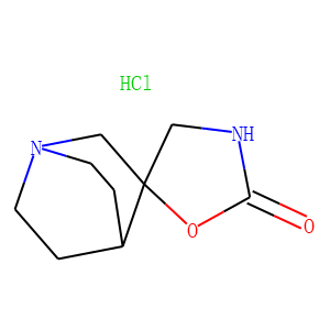 AR-R 17779 hydrochloride