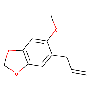 Sarisan