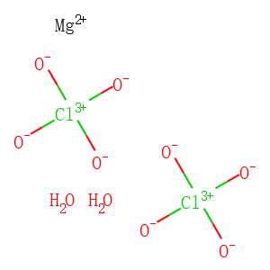 MAGNESIUM PERCHLORATE DIHYDRATE