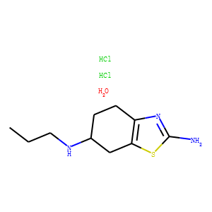 Pramipexole 2HCl Monohydrate