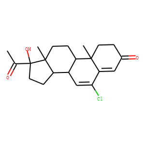 Chlormadinone